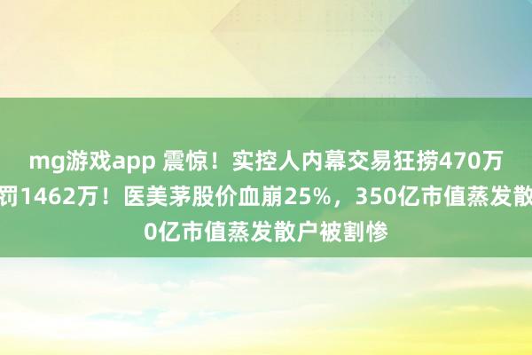 mg游戏app 震惊！实控人内幕交易狂捞470万，监管重罚1462万！医美茅股价血崩25%，350亿市值蒸发散户被割惨